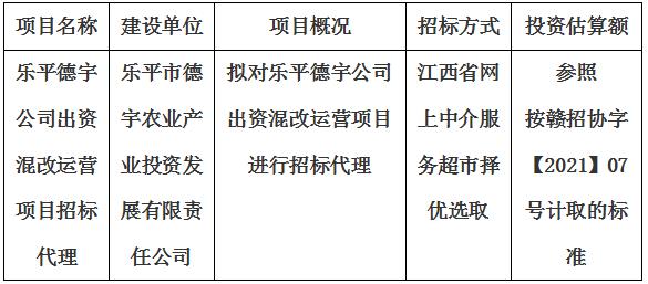 乐平德宇公司出资混改运营项目招标代理计划公告