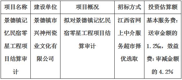 景德镇记忆民宿零星工程项目结算审计服务项目计划公告