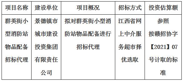 群英街小型消防站物品配备招标代理计划公告