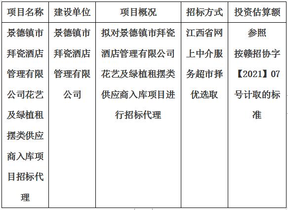 景德镇市拜瓷酒店管理有限公司花艺及绿植租摆类供应商入库项目招标代理计划公告