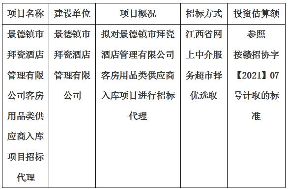 景德镇市拜瓷酒店管理有限公司客房用品类供应商入库项目招标代理计划公告