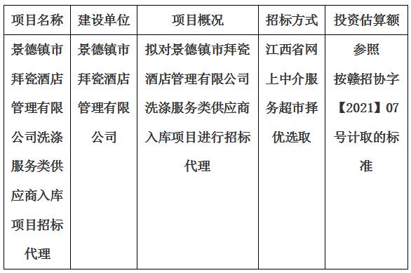 景德镇市拜瓷酒店管理有限公司洗涤服务类供应商入库项目招标代理计划公告