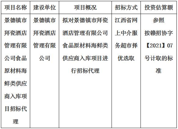 景德镇市拜瓷酒店管理有限公司食品原材料海鲜类供应商入库项目招标代理计划公告