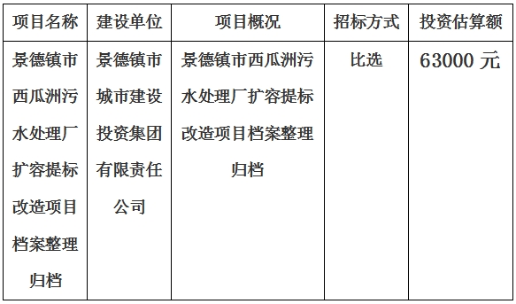 景德镇市西瓜洲污水处理厂扩容提标改造项目档案整理归档计划公告