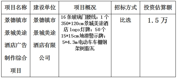 景德镇市景城美途酒店广告制作综合项目计划公告