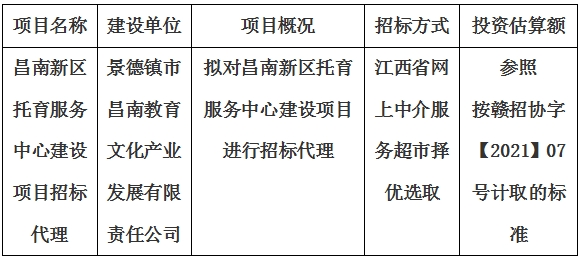 昌南新区托育服务中心建设项目招标代理计划公告