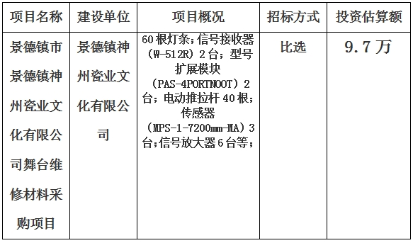 景德镇市景德镇神州瓷业文化有限公司舞台维修材料采购项目计划公告