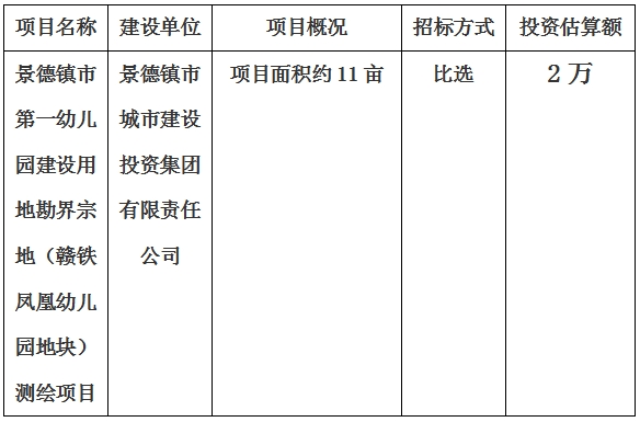 景德镇市景德镇市第一幼儿园建设用地勘界宗地（赣铁凤凰幼儿园地块）测绘项目计划公告