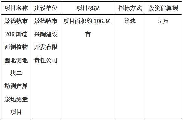 景德镇市206国道西侧植物园北侧地块二勘测定界宗地测量项目计划公告