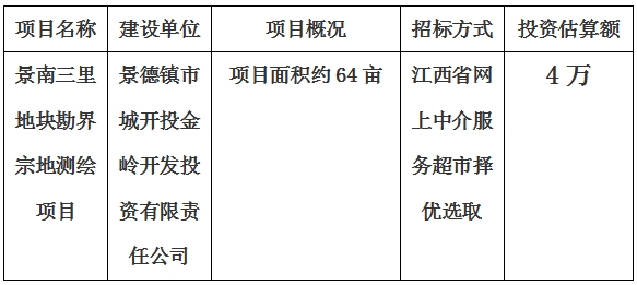 景德镇市景南三里地块勘界宗地测绘项目计划公告