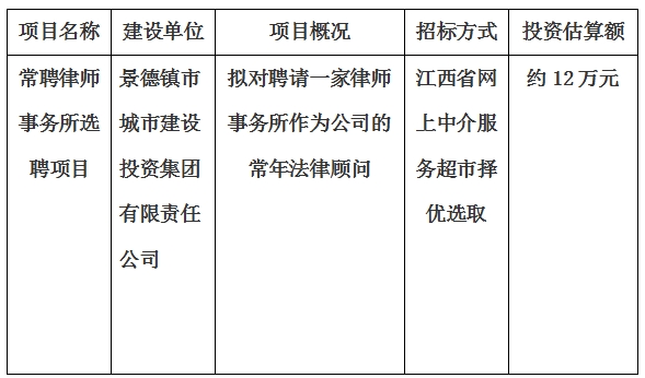 常聘律师事务所选聘项目计划公告