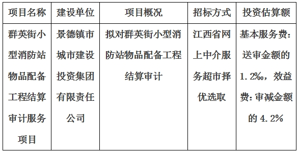 群英街小型消防站物品配备工程结算审计服务项目计划公告