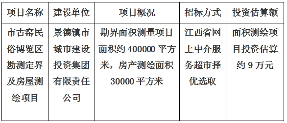 景德镇市古窑民俗博览区勘测定界及房屋测绘项目计划公告