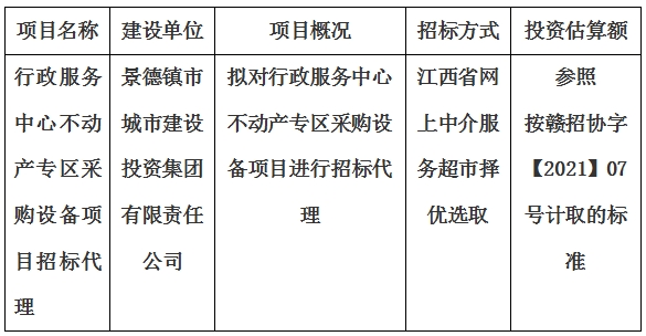 行政服务中心不动产专区采购设备项目招标代理计划公告