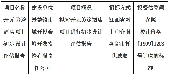 开元美途酒店项目初步设计评估报告计划公告