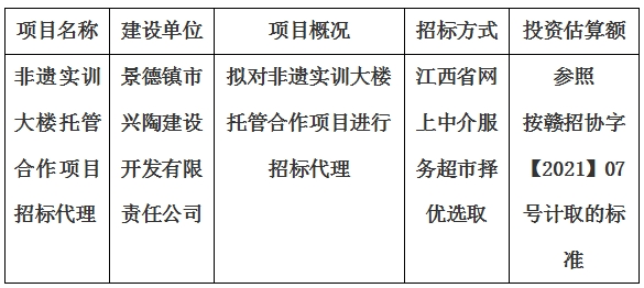 非遗实训大楼托管合作项目招标代理计划公告