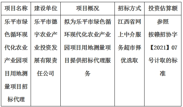 乐平市绿色循环现代化农业产业园项目用地测量项目招标代理计划公告