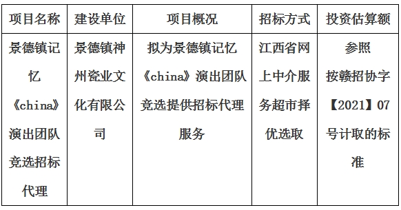 景德镇记忆《china》演出团队竞选招标代理计划公告