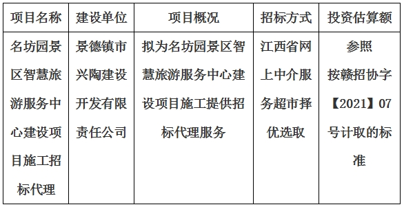 名坊园景区智慧旅游服务中心建设项目施工招标代理计划公告