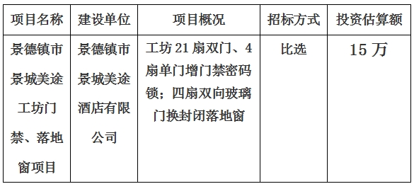 景德镇市景城美途酒店工坊门禁、落地窗项目计划公告