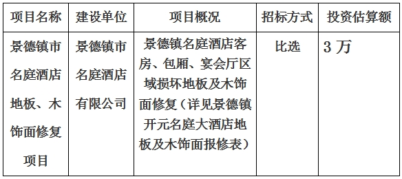 景德镇市名庭酒店地板、木饰面修复项目计划公告