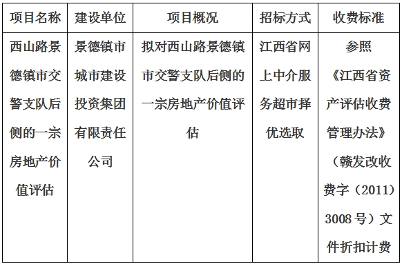 西山路景德镇市交警支队后侧的一宗房地产价值评估计划公告