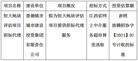 恒大地块评估项目招标代理计划公告