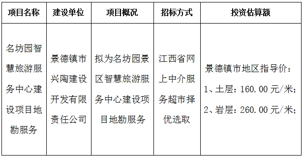 名坊园智慧旅游服务中心建设项目地勘服务计划公告