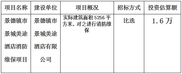 景德镇市景城美途酒店消防维保项目计划公告