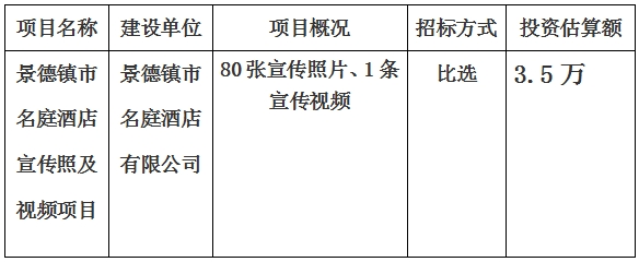 景德镇市名庭酒店宣传照及视频项目计划公告