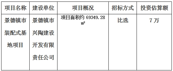 景德镇市装配式基地项目档案整理项目计划公告