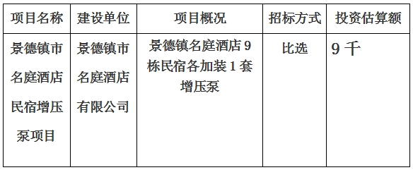 景德镇市名庭酒店民宿增压泵项目计划公告