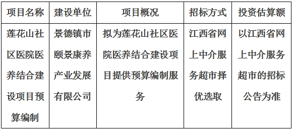 莲花山社区医院医养结合建设项目预算编制计划公告