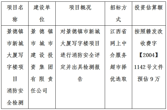 景德镇市新城大厦写字楼项目消防检测计划公告