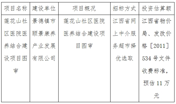 莲花山社区医院医养结合建设项目图审计划公告