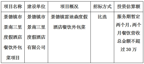 景德镇市景南三里度假酒店餐饮外包菜项目计划公告　