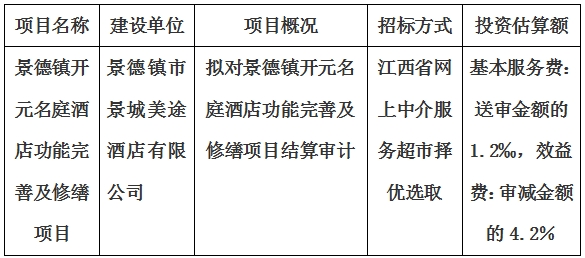 景德镇开元名庭酒店功能完善及修缮项目结算审计服务项目计划公告