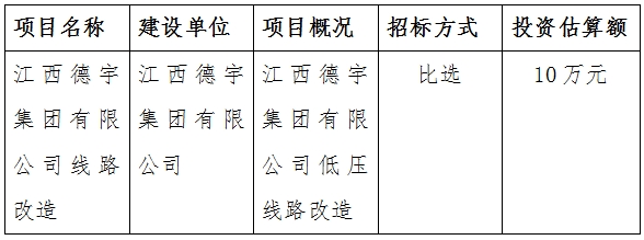 江西德宇集团有限公司线路改造公告