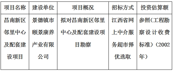 昌南新区邻里中心及配套建设项目勘察计划公告