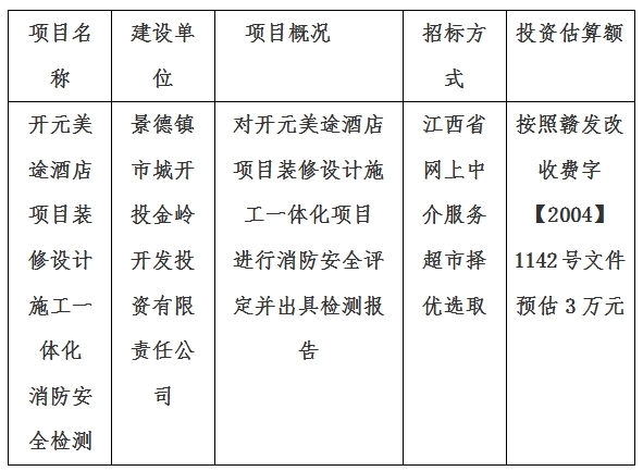 开元美途酒店项目装修设计施工一体化消防检测计划公告　