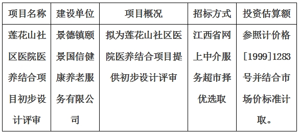 莲花山社区医院医养结合项目初步设计评审计划公告