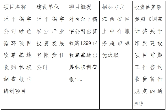 乐平德宇公司绿色循环项目收购1299亩牧草基地林权调查报告编制项目计划公告