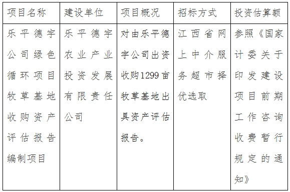 乐平德宇公司绿色循环项目收购1299亩牧草基地资产评估报告编制项目计划公告