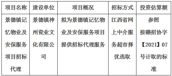 景德镇记忆物业及安保服务项目招标代理计划公告