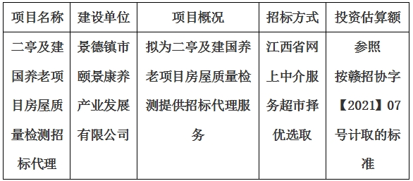 二亭及建国养老项目房屋质量检测招标代理计划公告