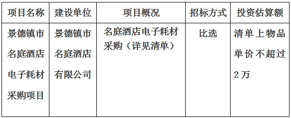 景德镇市名庭酒店电子耗材采购项目计划公告