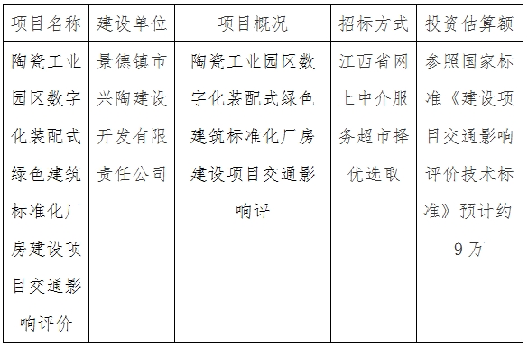 陶瓷工业园区数字化装配式绿色建筑标准化厂房建设项目交通影响评价计划公告