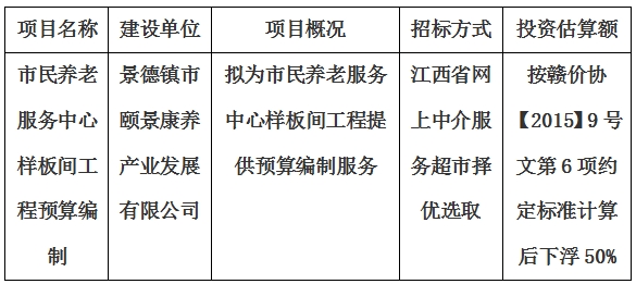 市民养老服务中心样板间工程预算编制计划公告