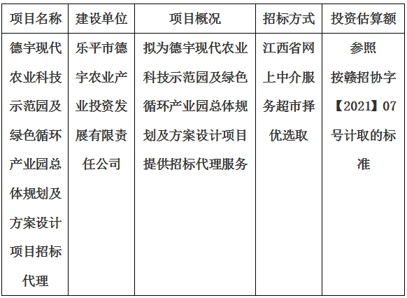 德宇现代农业科技示范园及绿色循环产业园总体规划及方案设计项目招标代理计划公告