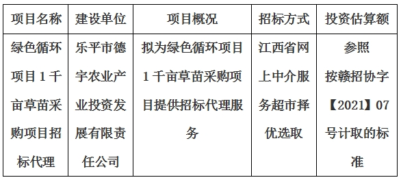 绿色循环项目1千亩草苗采购项目招标代理计划公告